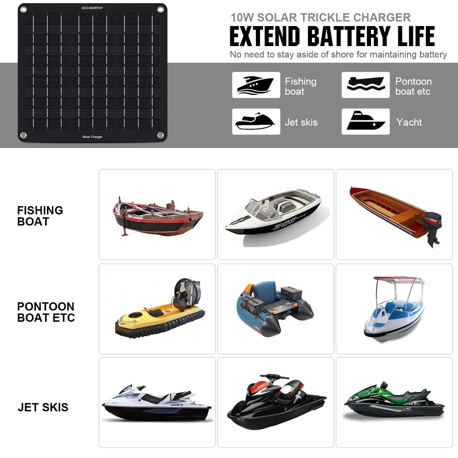 ECO-WORTHY 10W Solar Car Battery Charger Maintainer 12V Waterproof Solar Pane…