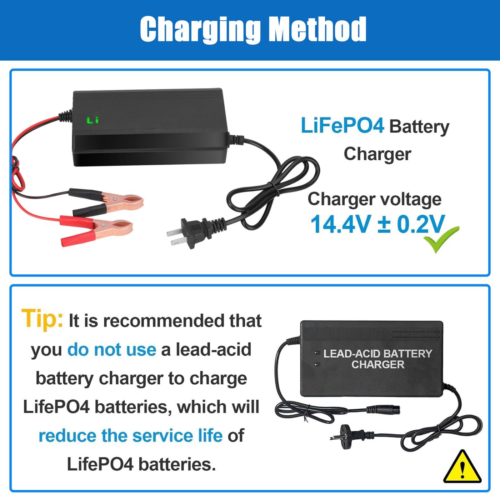 12V 10Ah LiFePO4 Lithium Battery 3000+ Deep Cycle For Fish finder for RV Boat