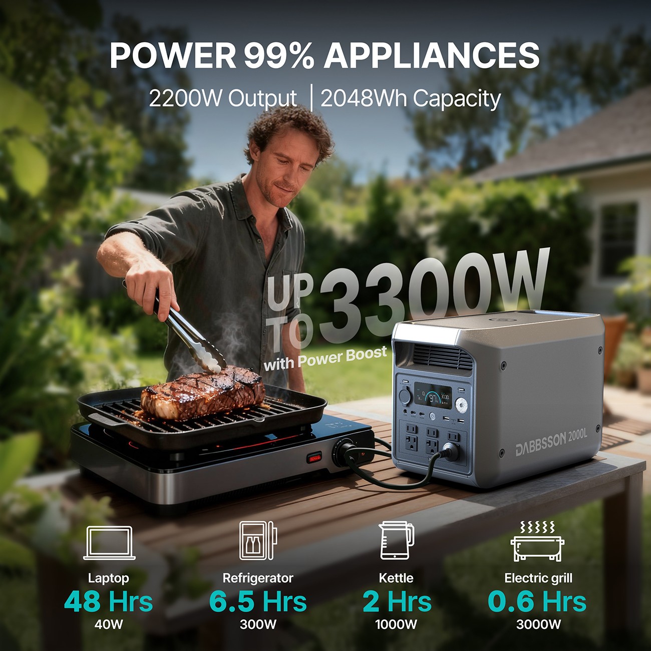 Dabbsson 2200W 2048Wh Portable Power Station Solar Generator w/ App for Camping