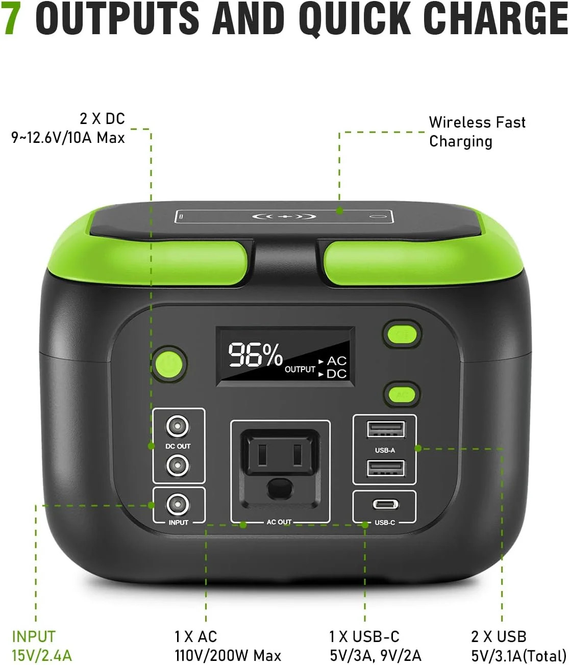 SinKeu 200W Portable Power Station, 42000mAh Solar Generator with 110V AC Outlet