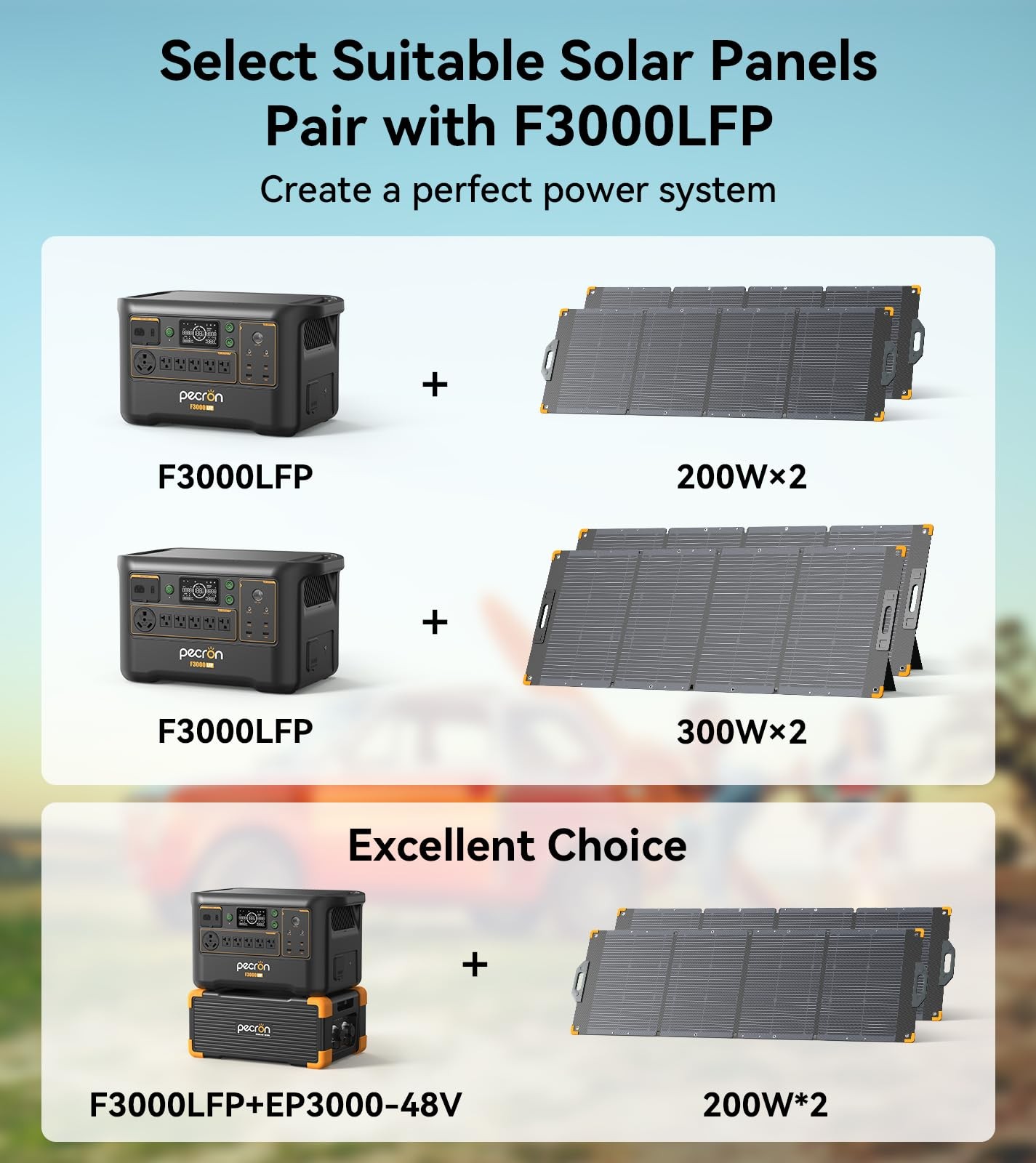 pecron F3000LFP Portable Power Station 3072Wh Solar Generator w/200W Solar Panel