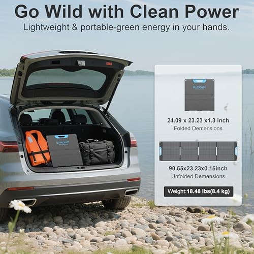 220W Portable Solar Panel for Power Station, 23.5% High Efficiency ETFE EP-220W
