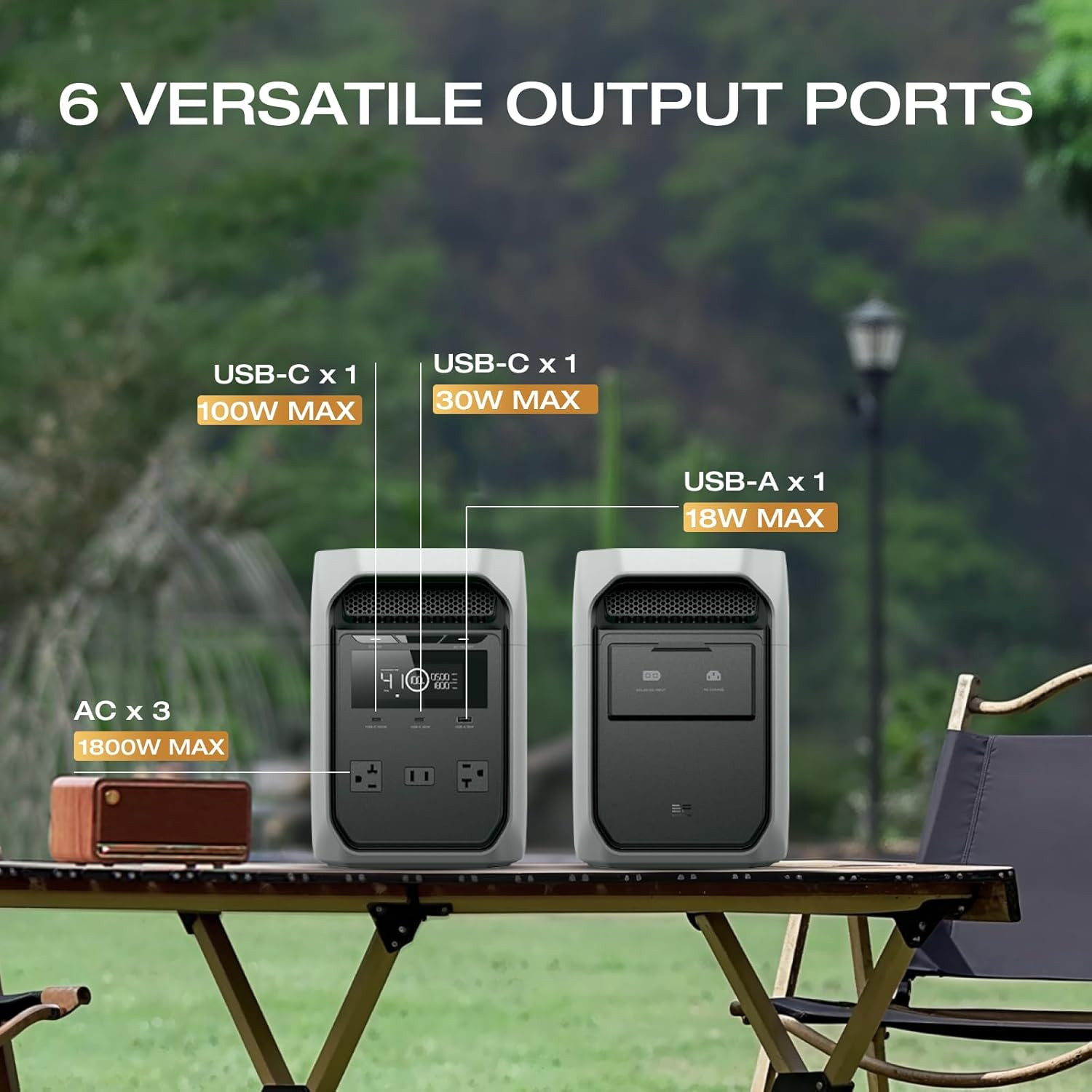 Portable Power Station Delta Classic, 1024Wh Lifepo4 Battery, 1800W AC/100W USB
