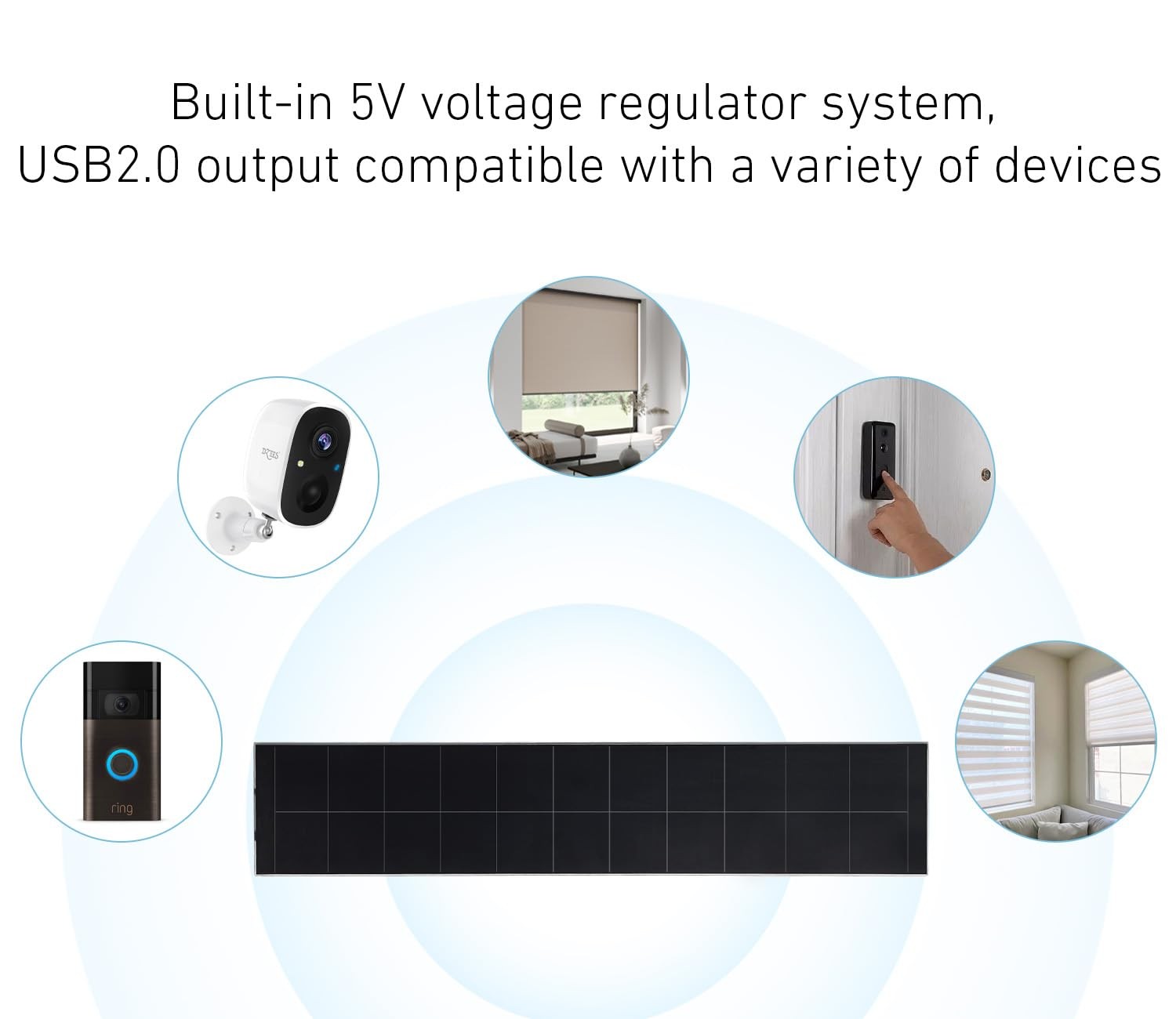 Small Solar Panels – 5V/5W Solar Panel USB Charger Built-in Voltage Stabiliza…