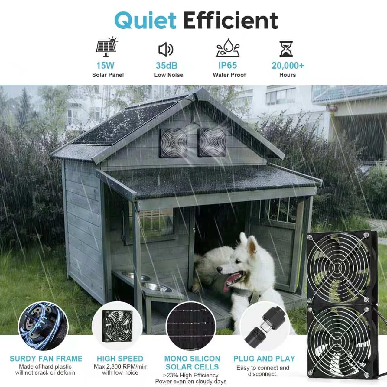 Solar Powered Fan Kit, Chicken Coop Fan,15W Solar Panel with 2 Fans, Intake o…