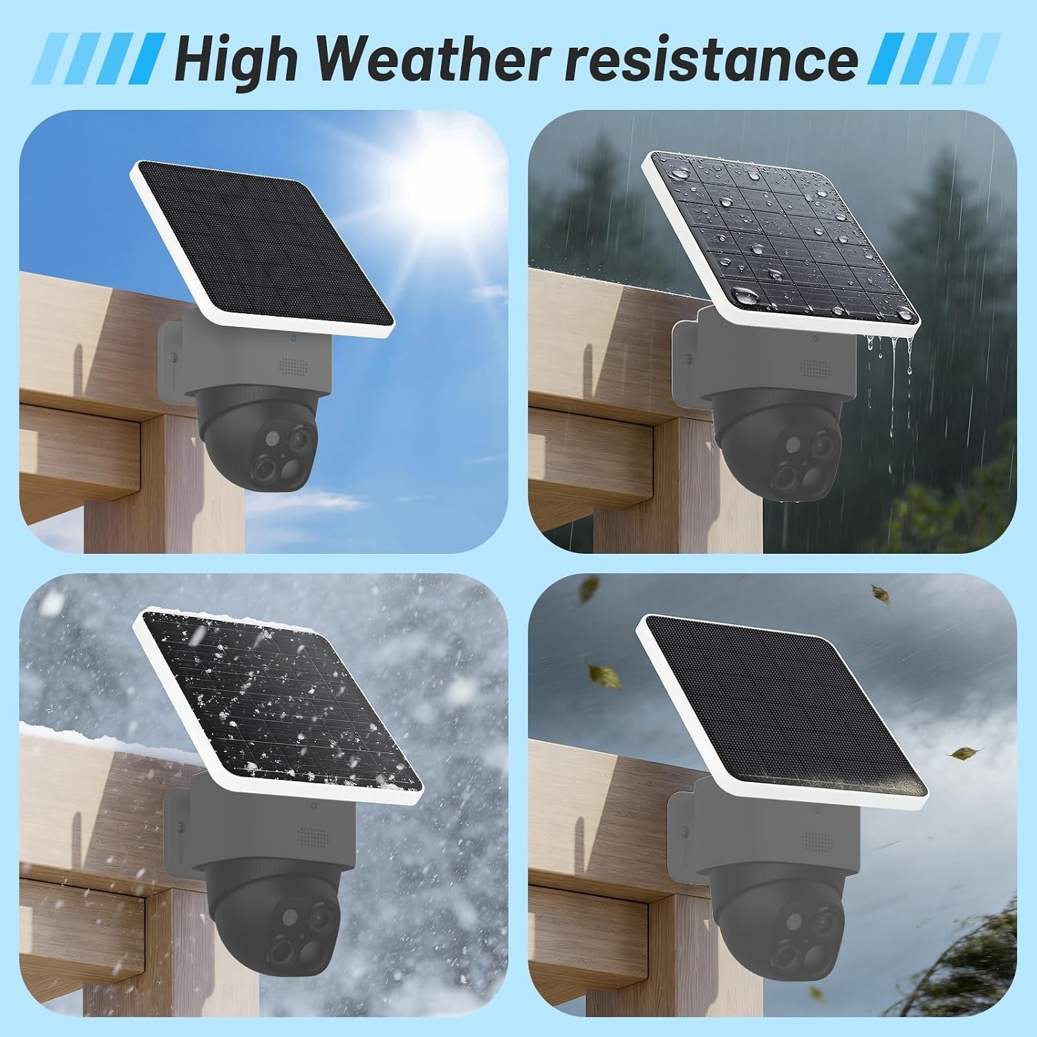 4W Solar Panel for Eufy Security Solocam S340, Weatherproof (Only Solar Panel)