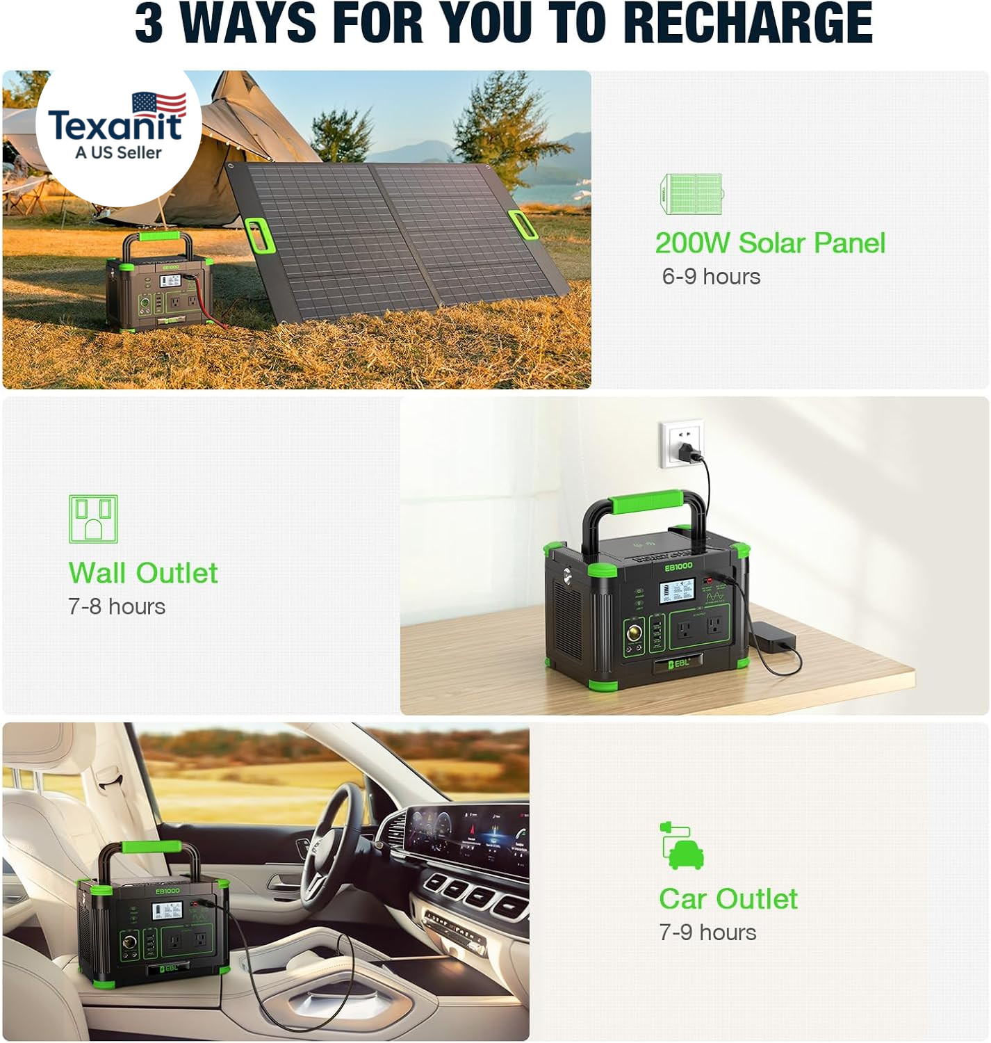 Portable Power Station 1000W Solar Generator 999Wh Fast Charging Backup Battery