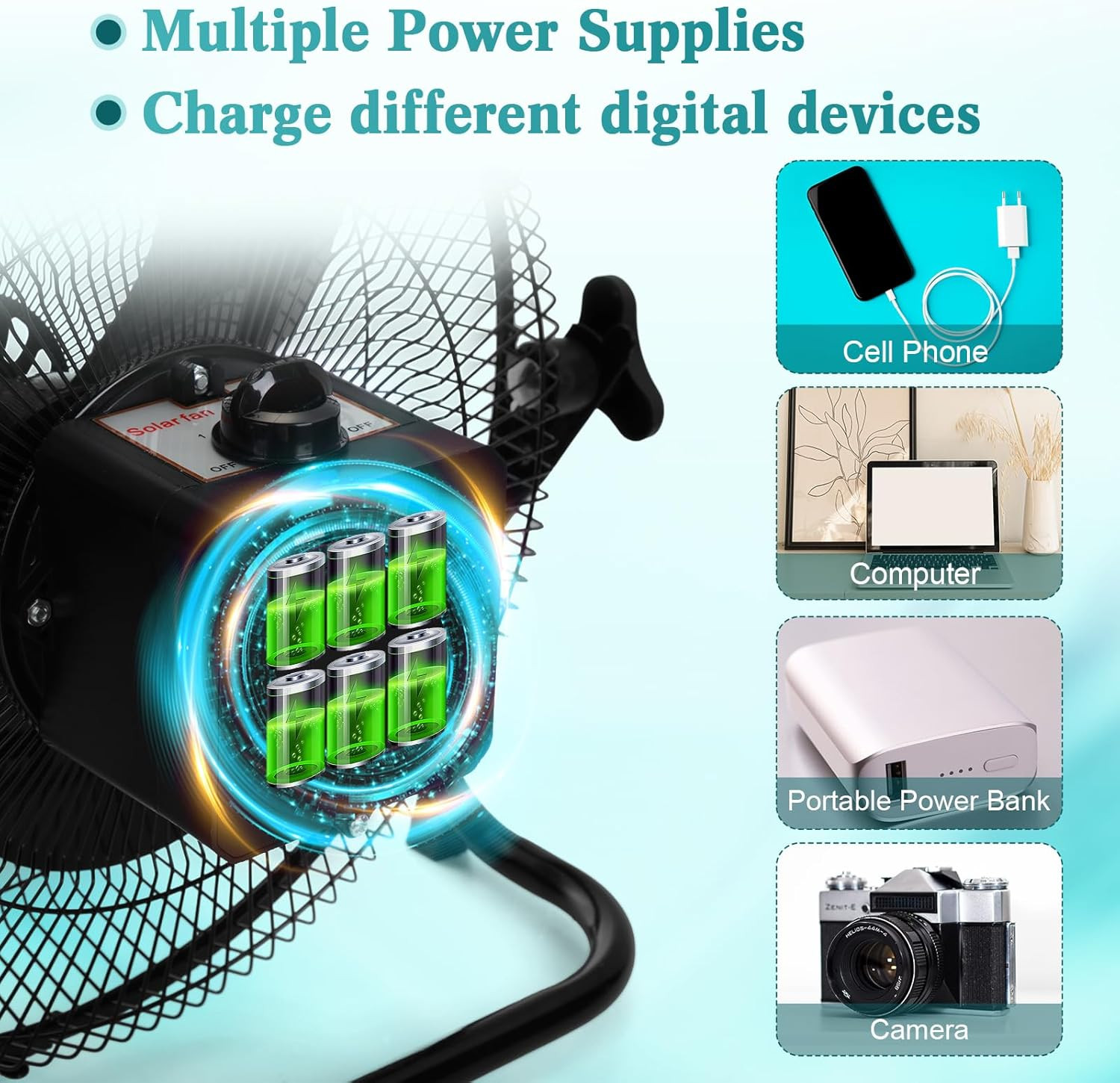 15000Mah 12 Inch Solar Panel Powered Fan, 2 in 1 Solar Panel or AC Charger Power