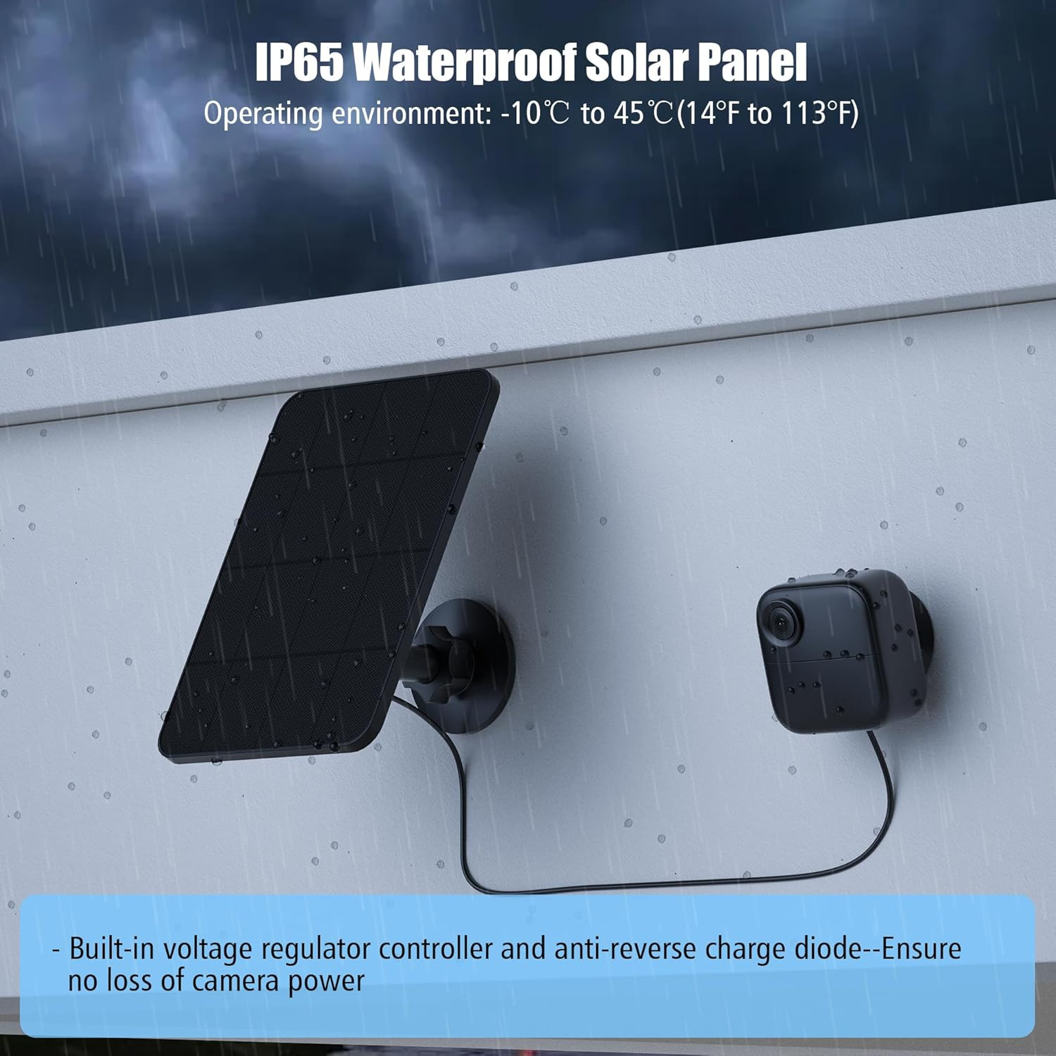 Solar Panel for Blink Camera, 4W Solar Panel Charger Compatible with New Blink O
