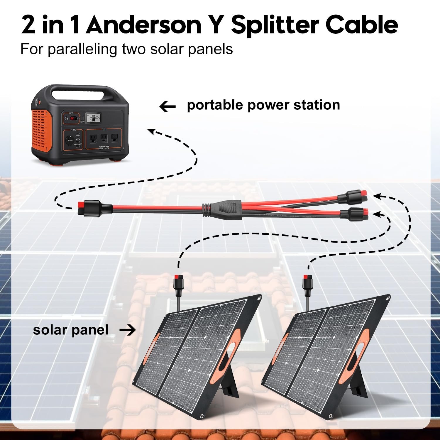 Solar Panel Y Splitter Cable 1 to 2 Branch Parallel Adapter | 10AWG Heavy-Duty,