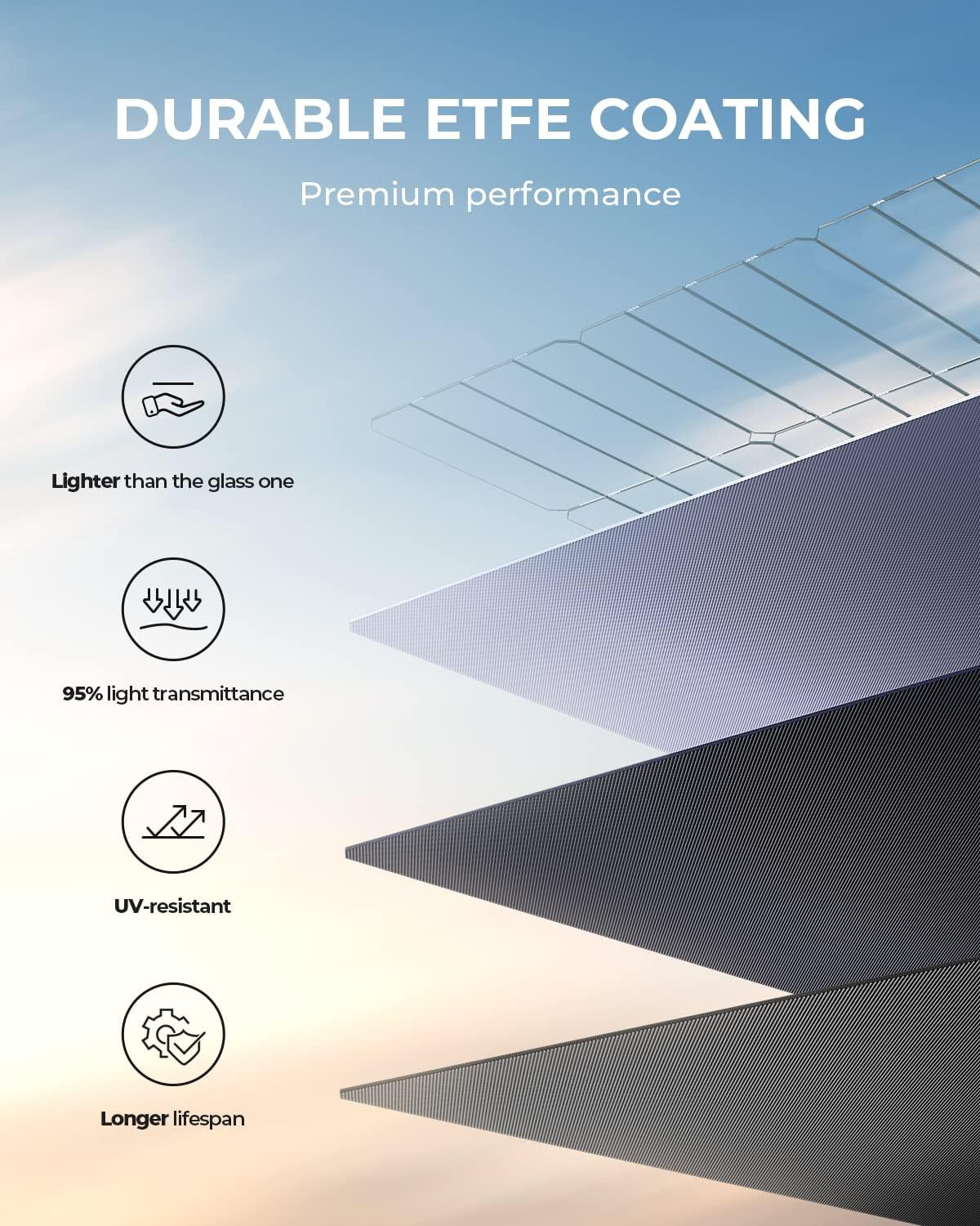 BLUETTI 350W Solar Panel for Solar Generator AC70 AC180 AC240 AC200L Elite 200 V