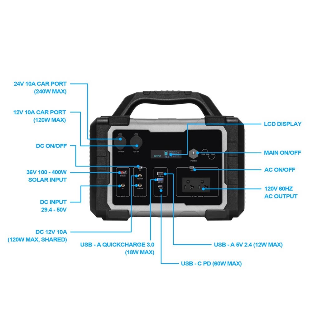 Portable Outdoor Power Station 1000W/1075Wh Lithium Battery Camping Black & Grey