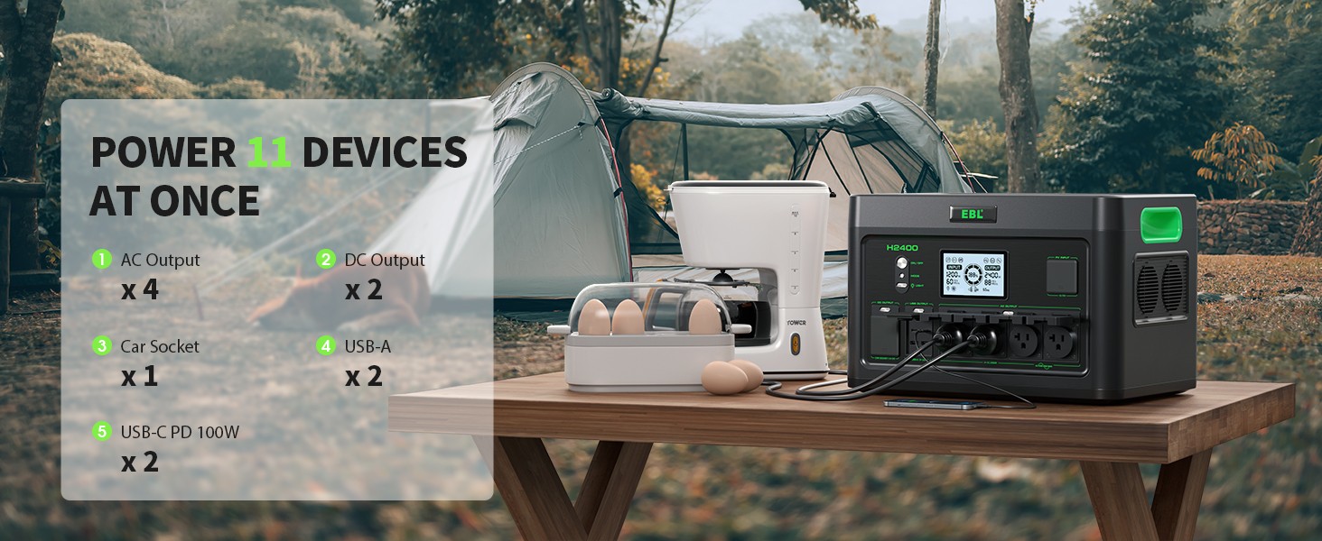 2400W 1843.2Wh Power Station Portable Solar Generator LiFePO4 RV Backup Camping