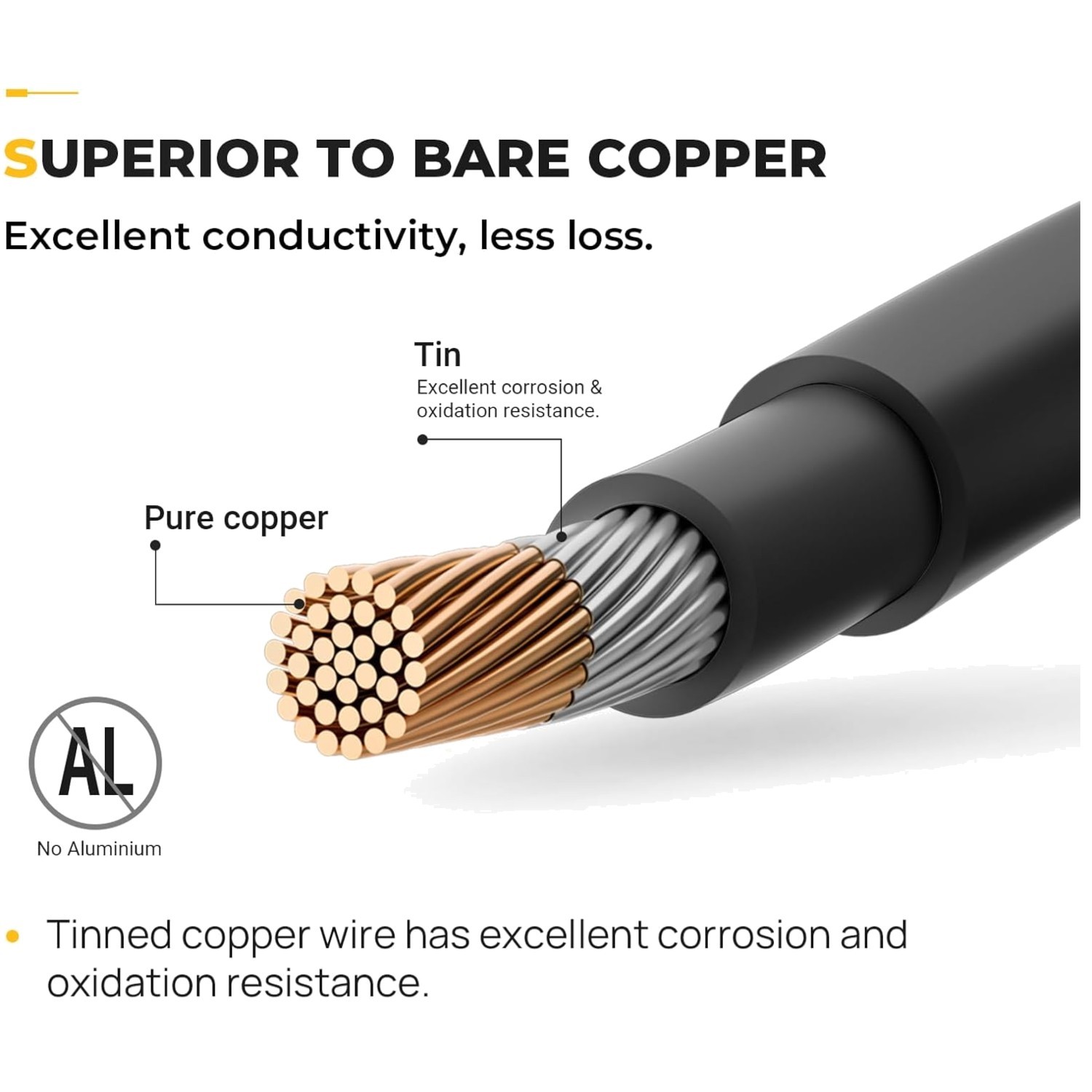 Tin-Coated Solar Extension Cable Pair