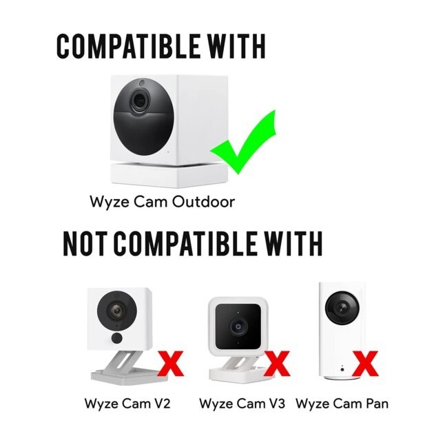 Wasserstein 2-in-1 Solar Panel & Security Light Charger for Wyze Cam Outdoor