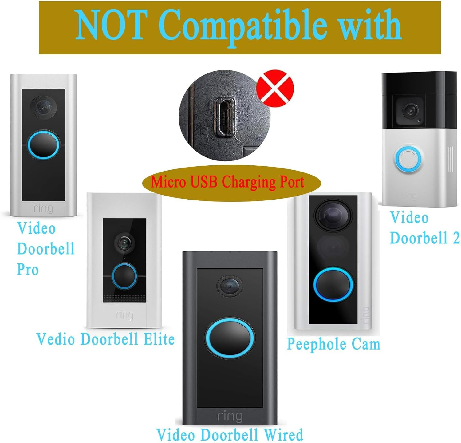 5W Solar Charger for Ring Video Doorbell 3/4, IP65 Waterproof, 10ft Cable