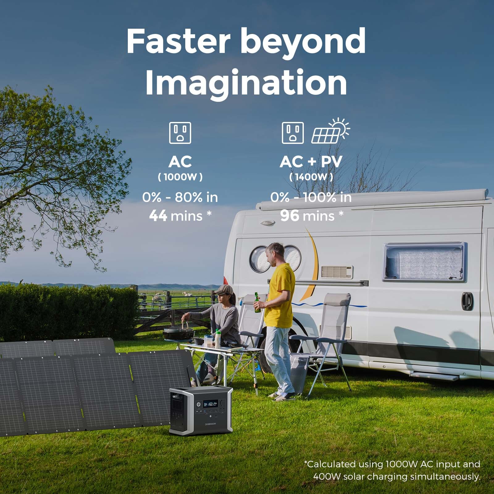 Dabbsson 2660Wh 2300W Solar Generator Portable Power Station LFP Home Backup RV