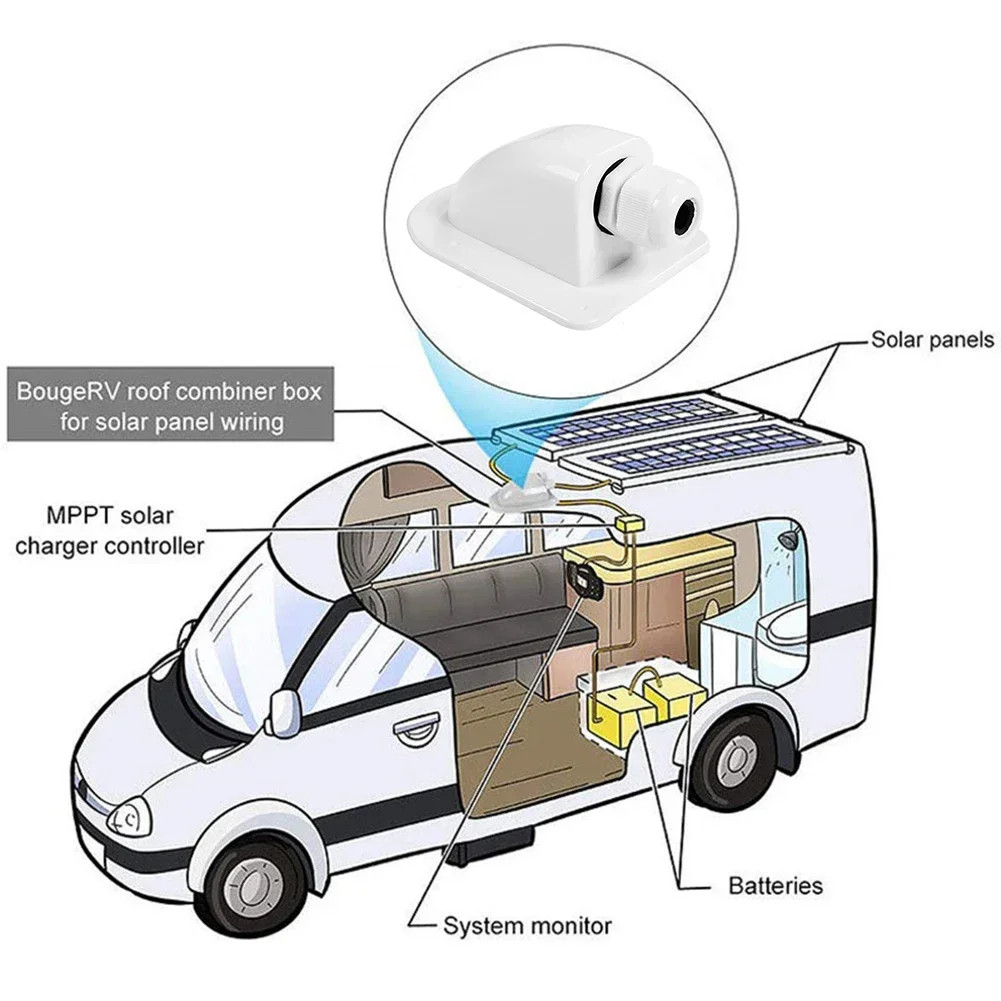 Solar Junction Box Dual Cable Entry Gland for Solar Project on Car RV Caravan Bo