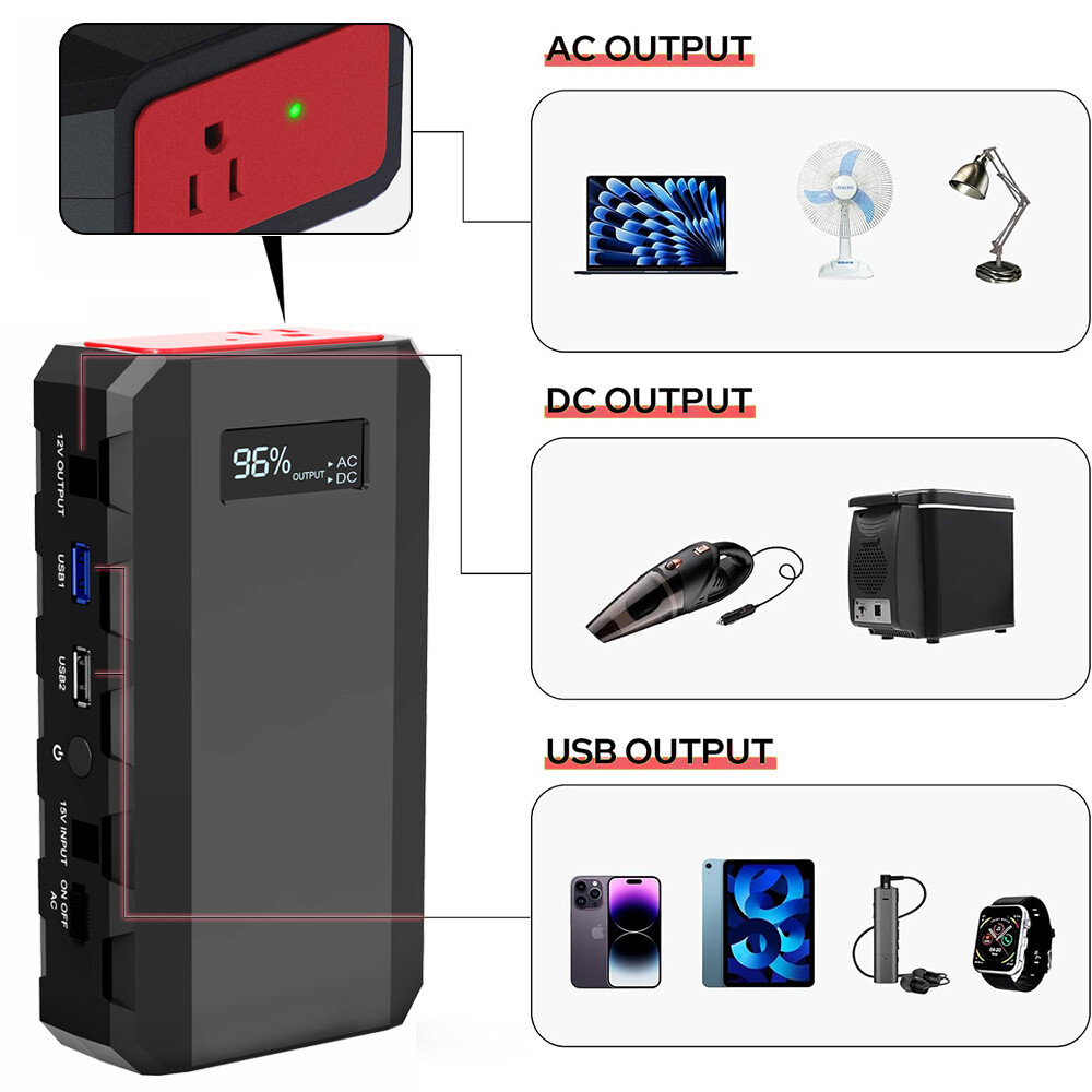 65W Portable Power Station Phone Fast Charger AC DC Battery Bank Solar Generator