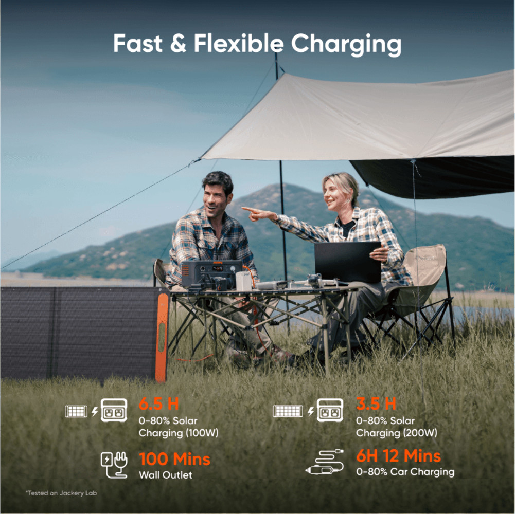 Jackery Explorer 600 v2 Portable Power Station 640Wh Capacity Backup Energy