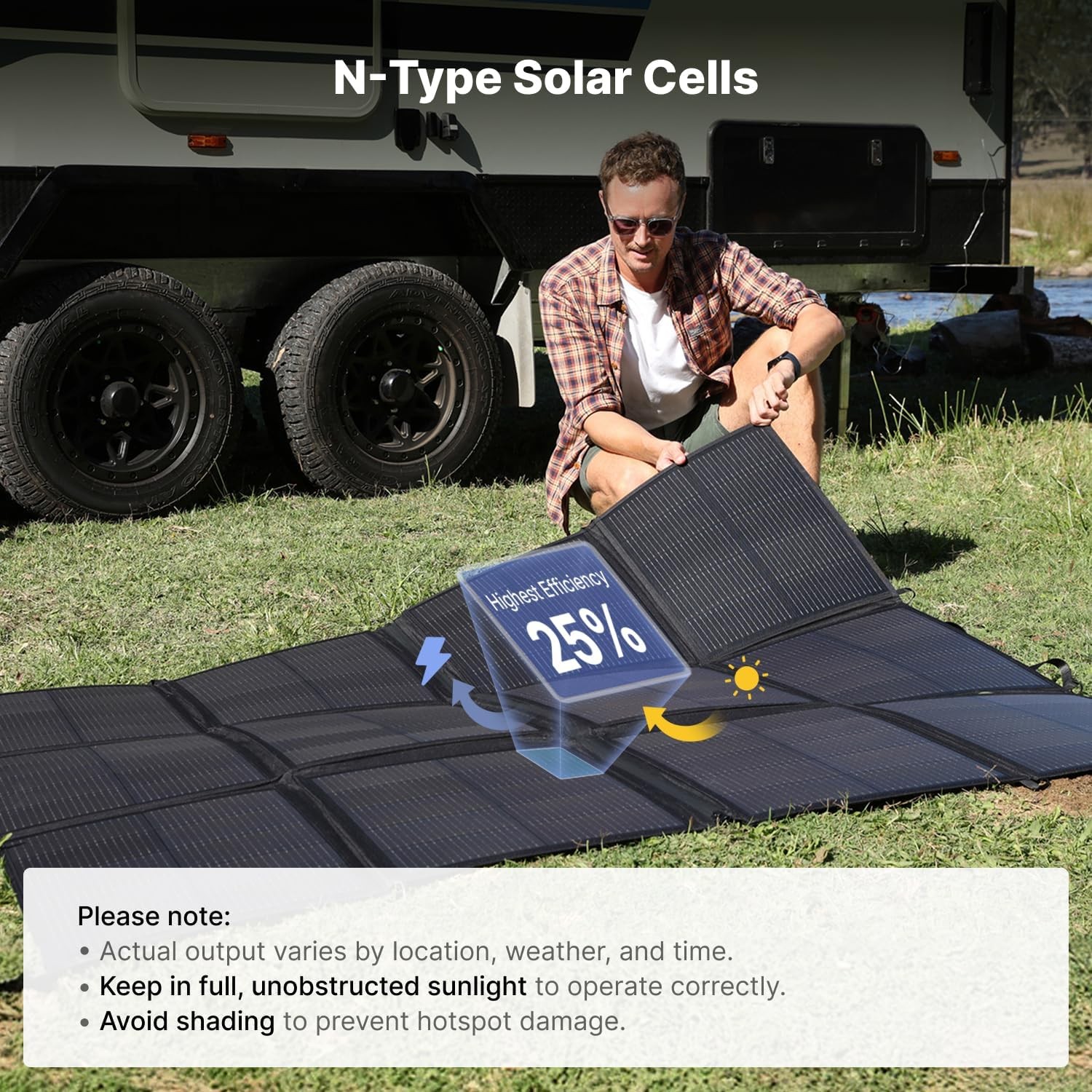 440W Foldable Solar Panel 2x220W Portable 25% Efficient
