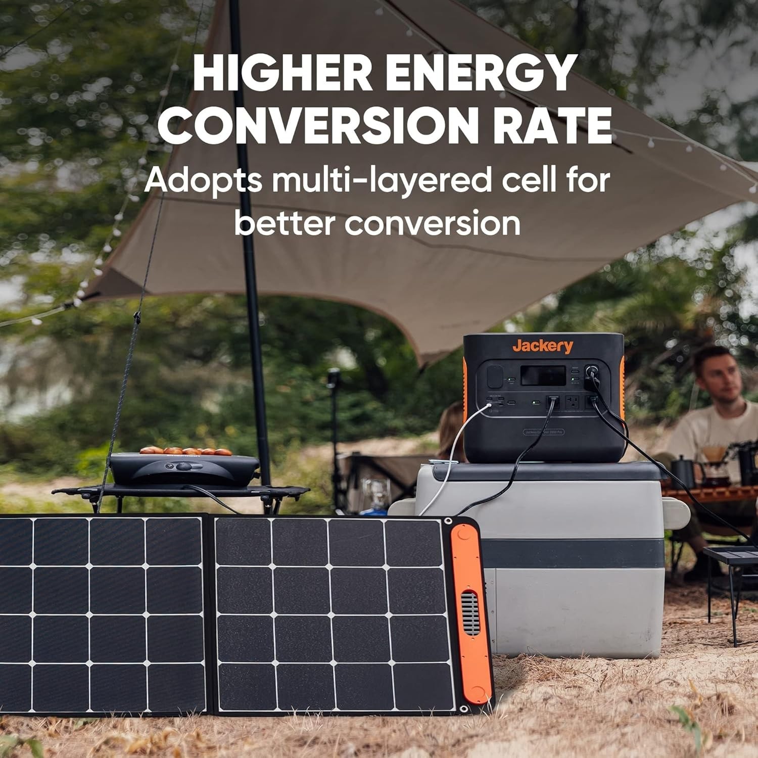 Jackery SolarSaga 100W Bifacial Portable Solar Panel for Explorer 240/300/500/10