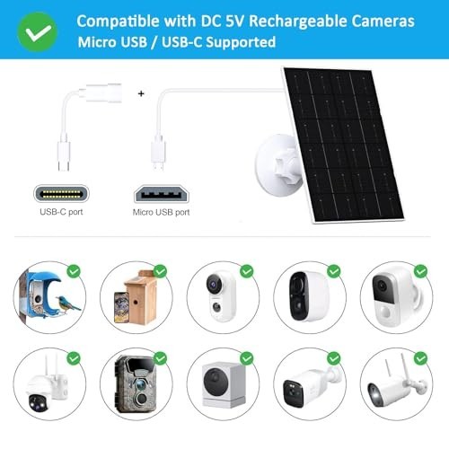 4W USB Solar Panel Charger for Security Camera, IP66 Waterproof, 360° Adjustable