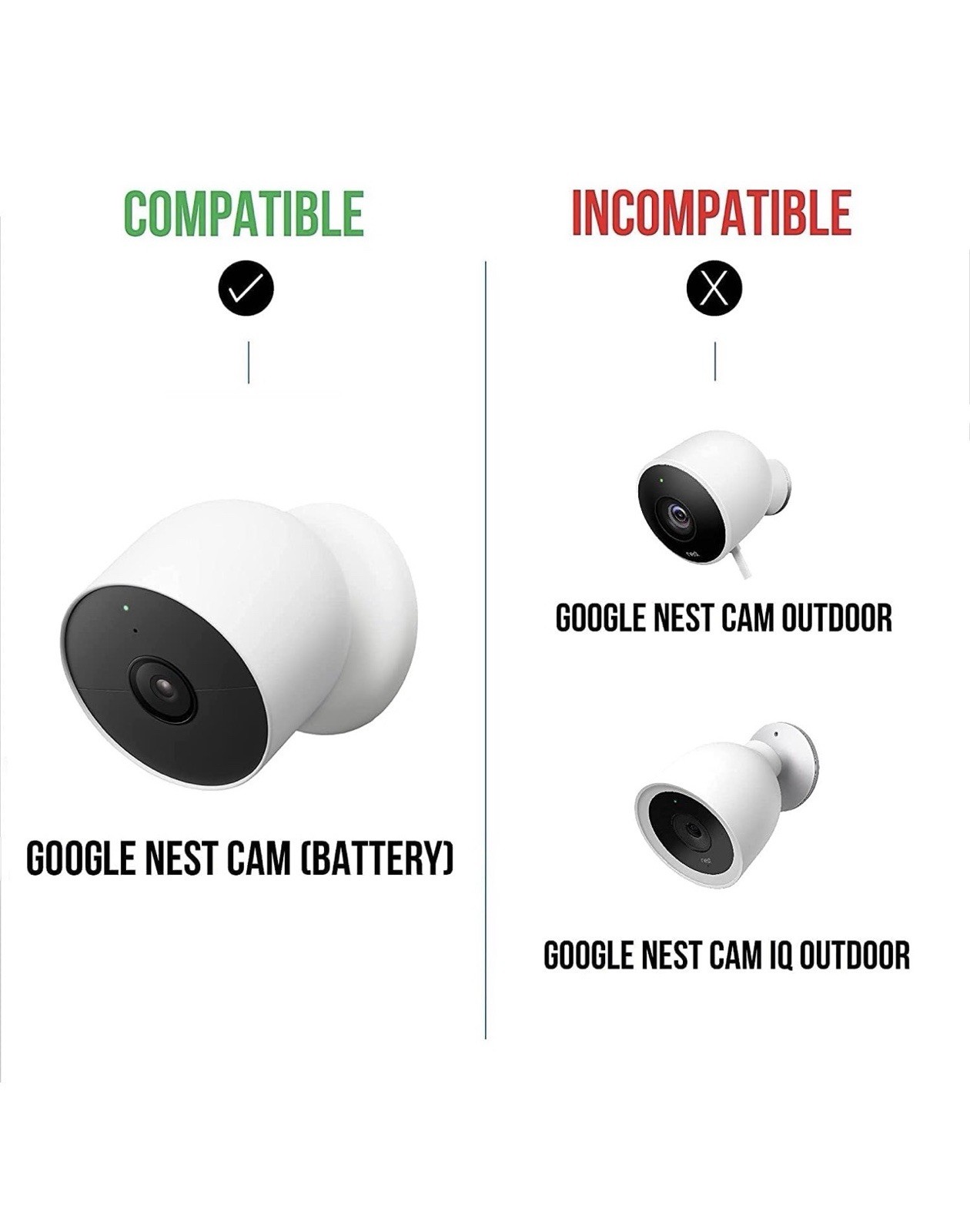 Solar Panel, Solar Panel Charger for Google Nest Cam Outdoor or Indoor, Battery