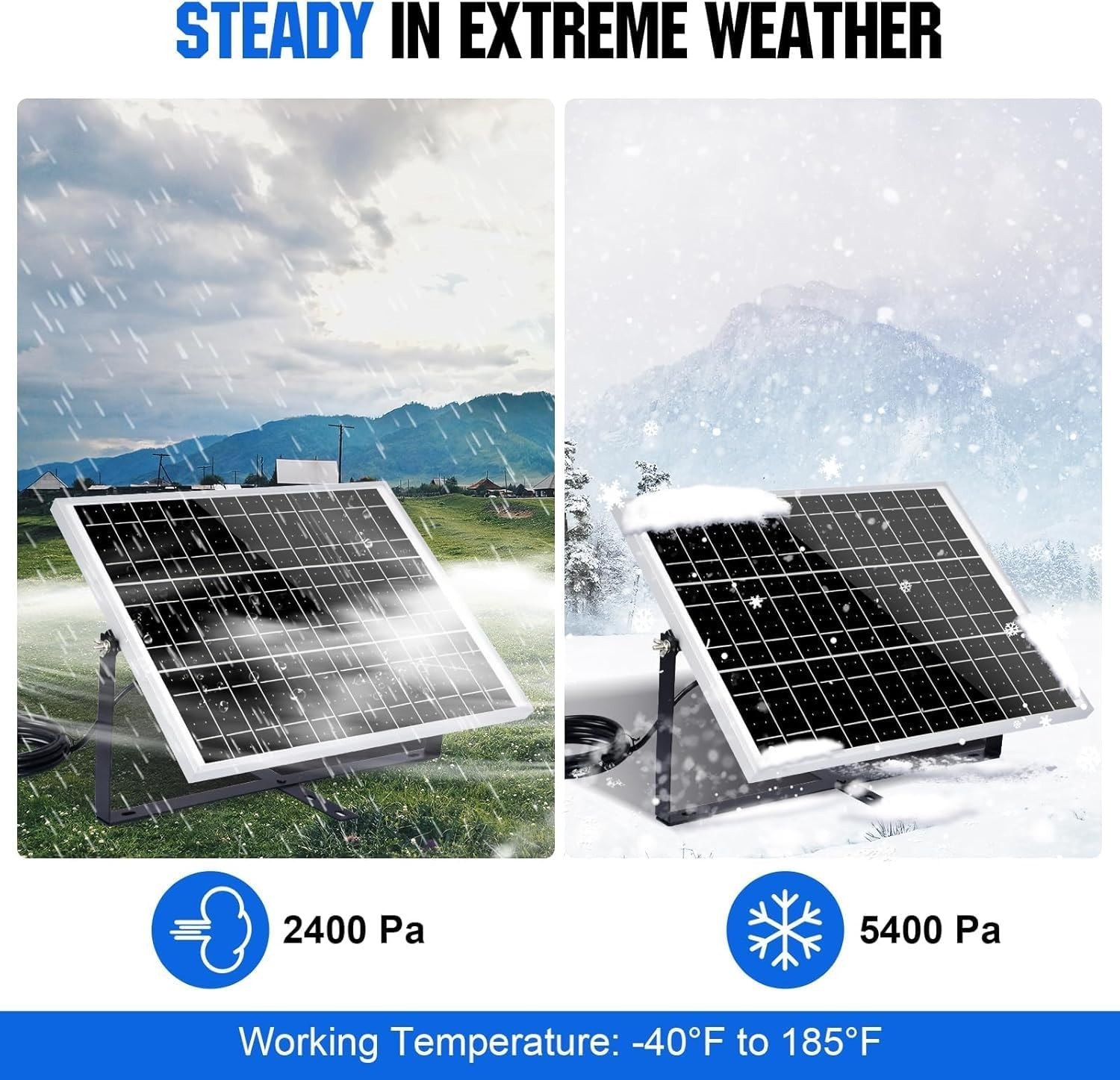 25 Watts 12V Off Grid Solar Battery Charger Kit: Waterproof Solar Panel + Adj…