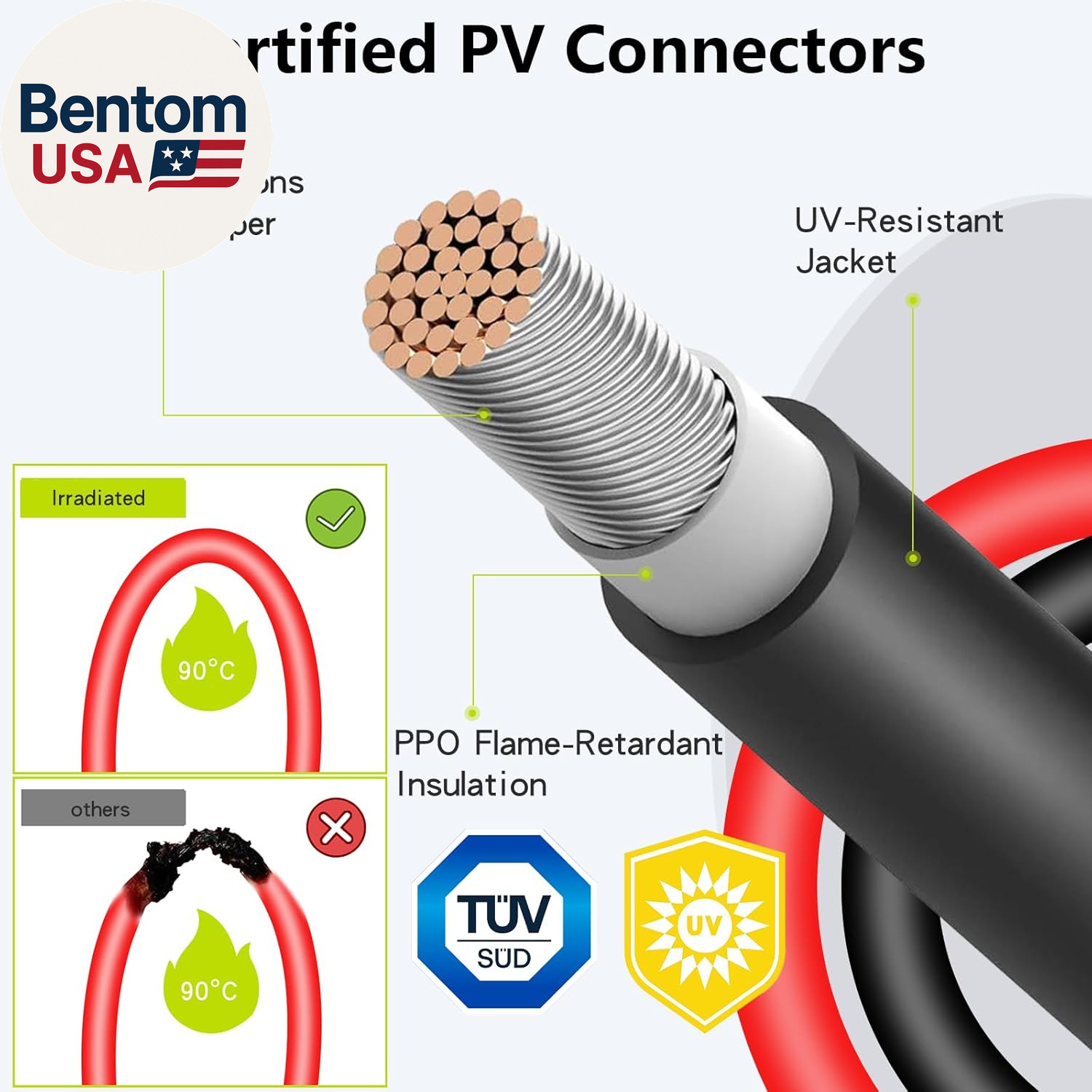 Solar Panel Y Branch Connector 2 to 8 Splitter Waterproof 30A DC1000V 10AWG