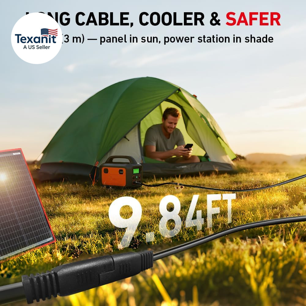 150W Portable Foldable Solar Panel Kit, Compact 21X20In Design 7.3Lb with Standa