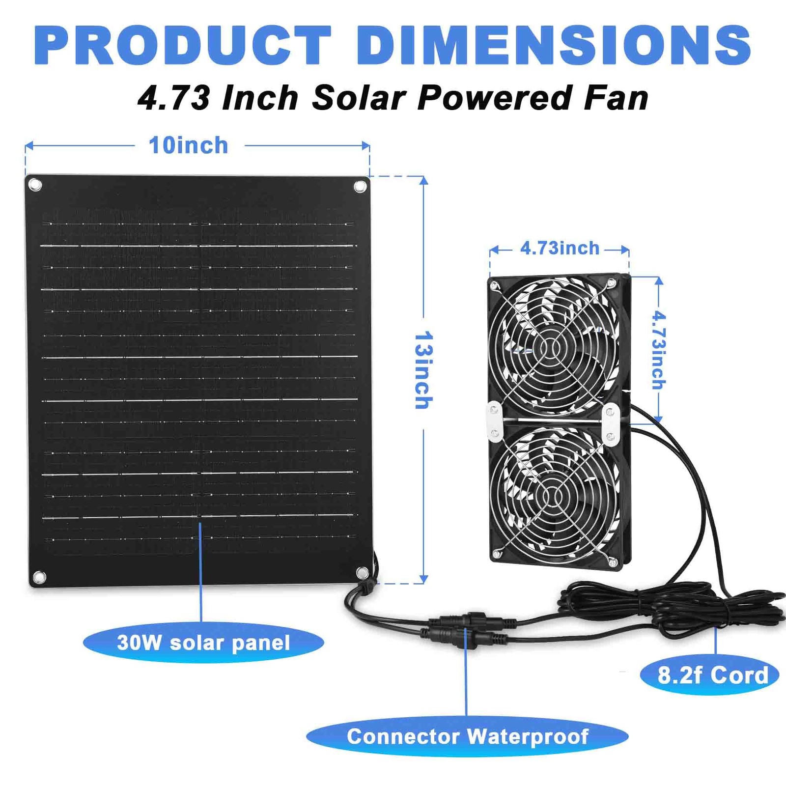 Juego De 2 Ventiladores Solares De 30W Para Flujo De Aire En Gallineros Lujo