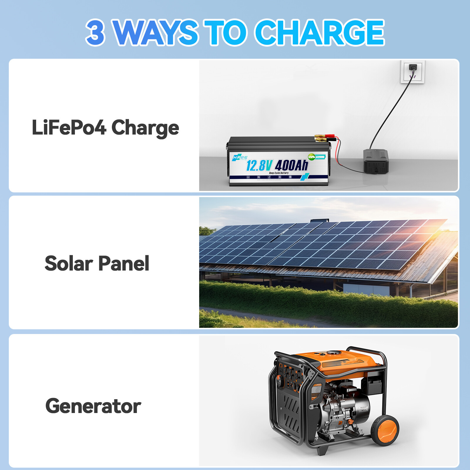 12V 24V 100Ah 200Ah 300Ah LiFePO4 Lithium Batterie BMS Bluetooth for Solar RV