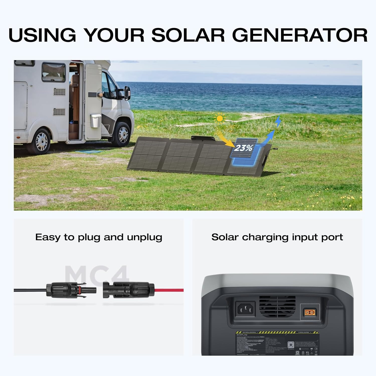 EF ECOFLOW Solar Generator RIVER 3 plus with 110W Solar Panel, 286Wh Portable Po