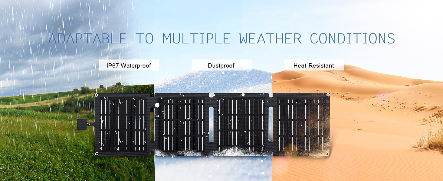 30W Foldable Waterproof Mono Solar Panel Charger RV with USB-C & USB-A Power NEW