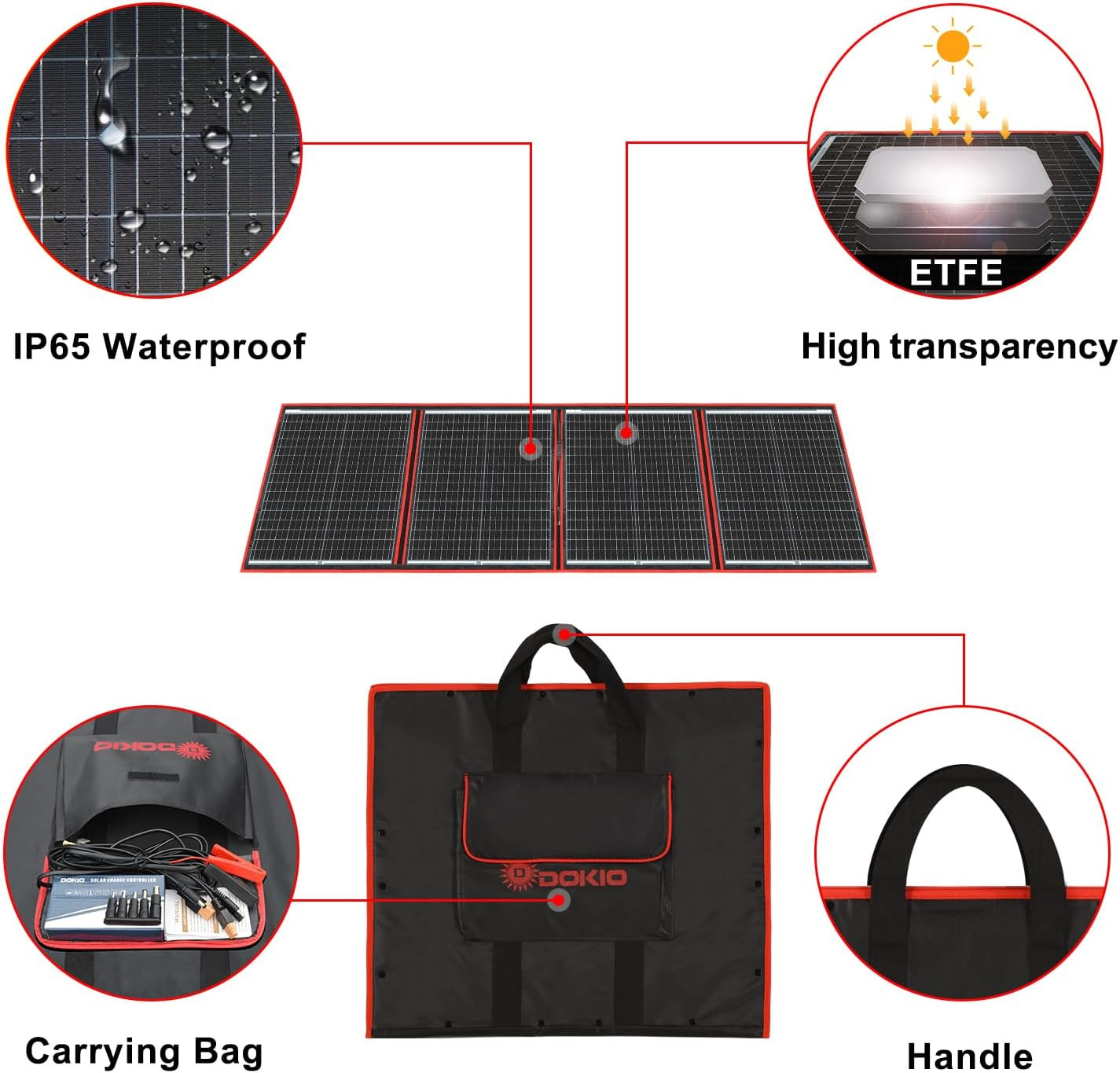 150W Portable Solar Panel Kit with USB Outputs for RVs & Camping