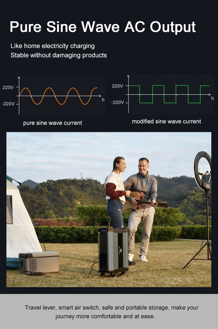 Solar Generator 2000W Portable Power Station DC/AC Power Bank for Outdoor Power