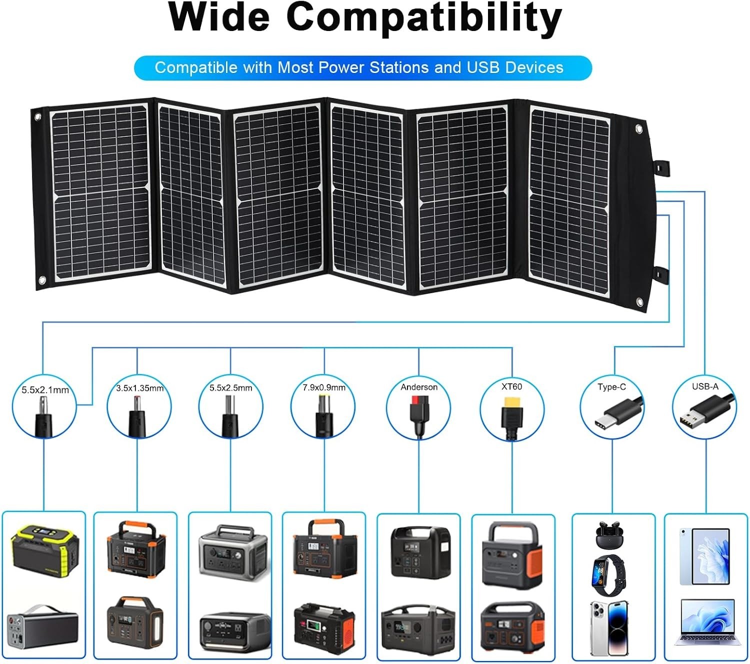 Waterproof 100W Solar Charger – Fast Charge Your Devices Anywhere Outdoors