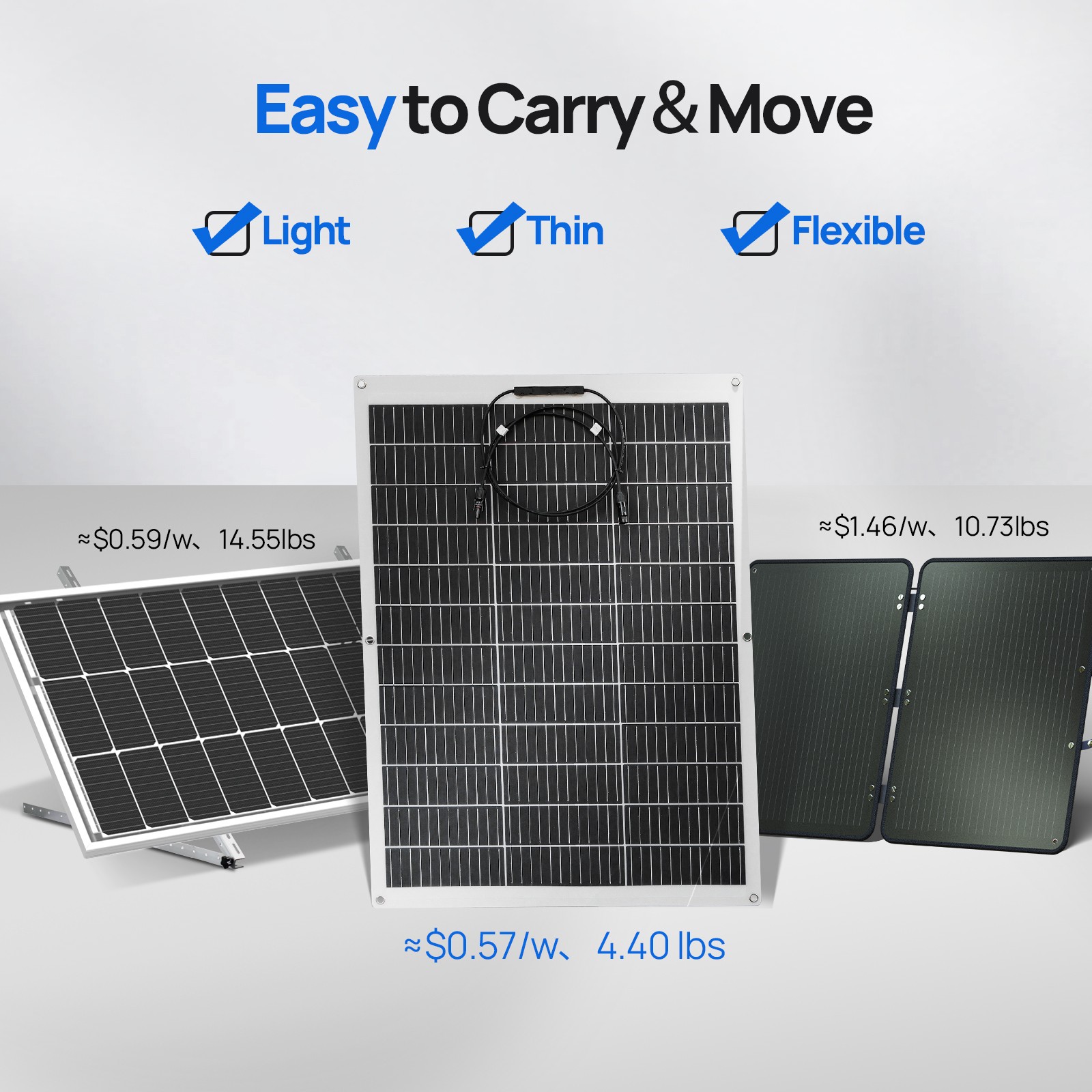 100W 300W Watt 12V Portable Flexible Solar Panel Kit RV Camping Off-Grid Rooftop