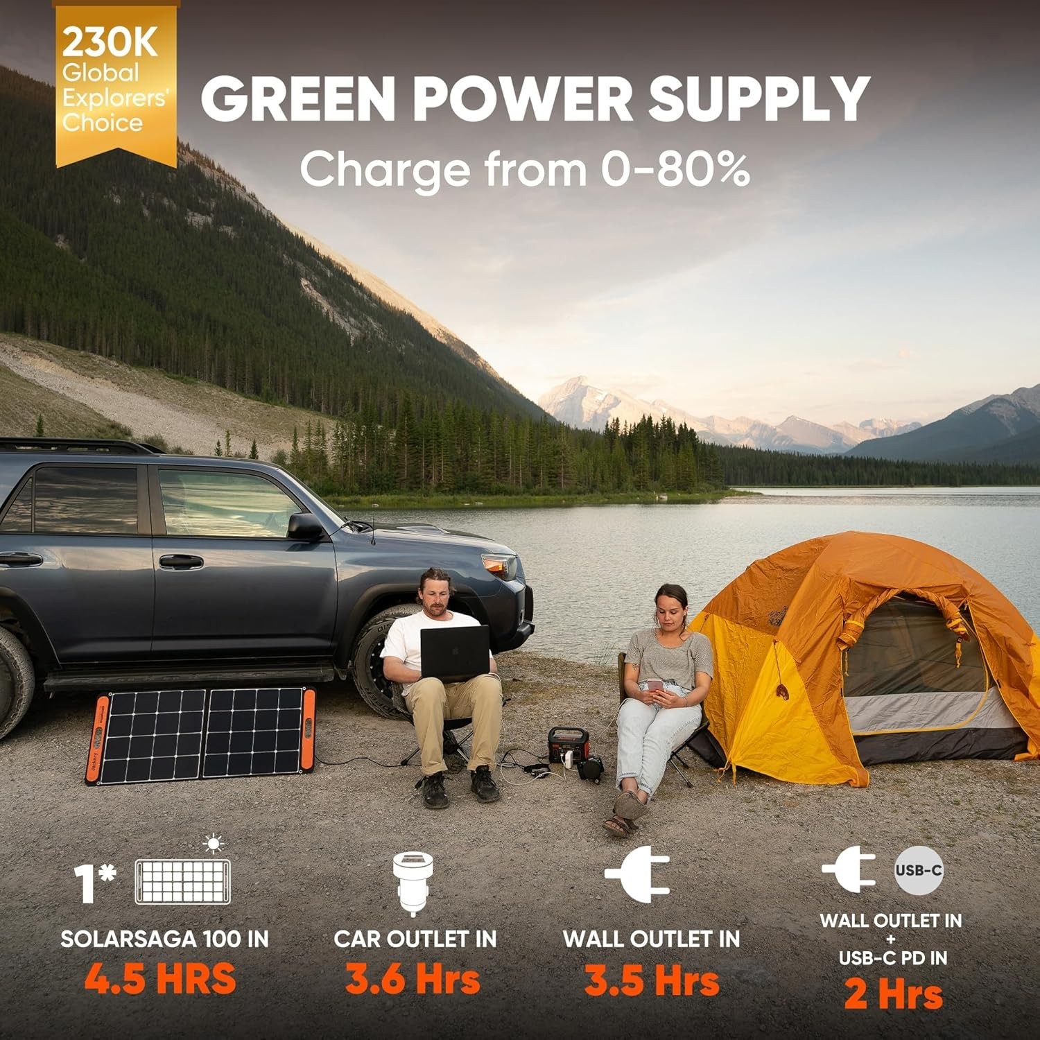 Portable Power Station Explorer 300, 293Wh Backup Lithium Battery, Solar Gene…