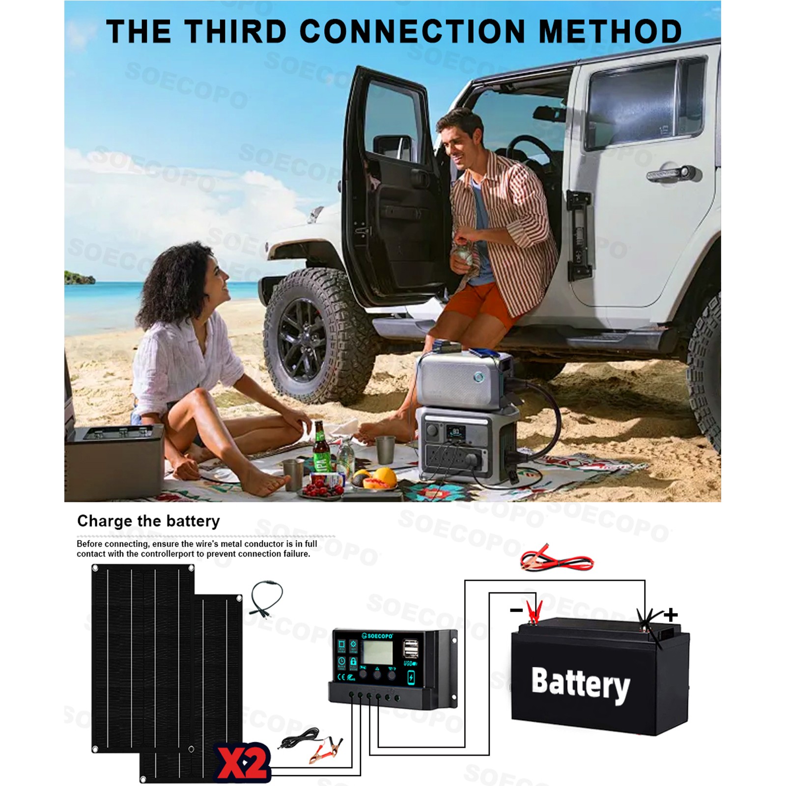 10000W Solar Kit | w/ Efficient Inverter, 2pcs Solar Panels, 100A ControllerXF