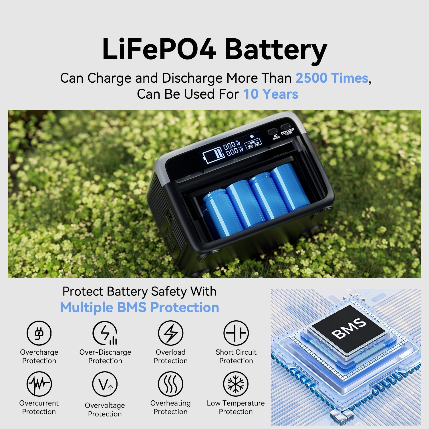 300W (600W Peak) Portable Power Station 230.4Wh LiFePO4 Solar Generator Power Ba