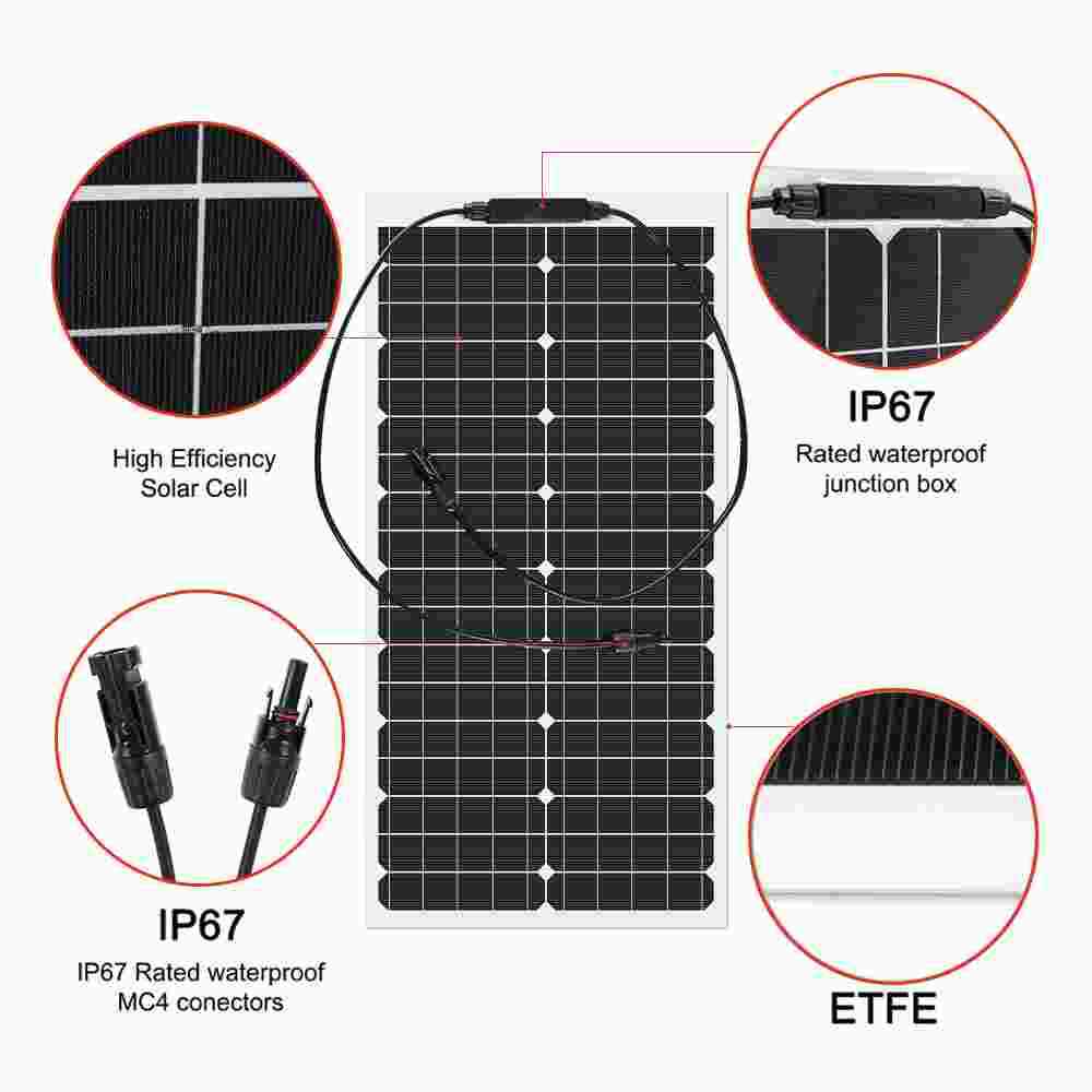 150w 300w 600w Mono Semi-flexible Solar Panel Kit for RV/Car battery/Home/Boat