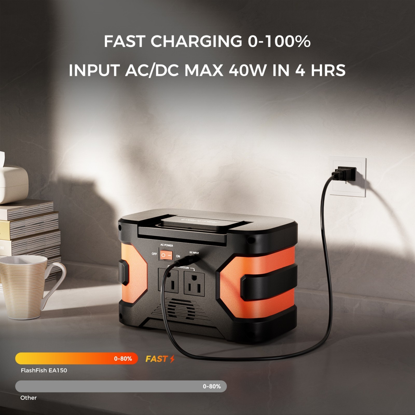 150W Solar Generator Portable Power Station with 100W Solar Panel for Outdoor