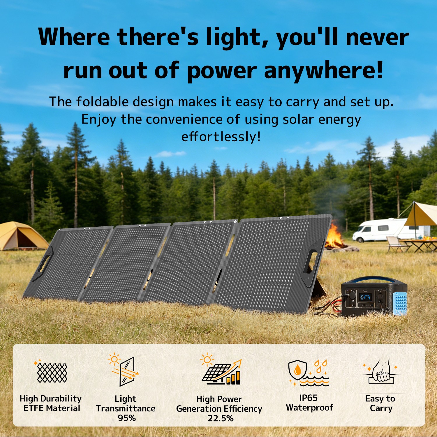 400W Portable Solar Panel ETFE Foldable Solar Charger for Power Station Charging