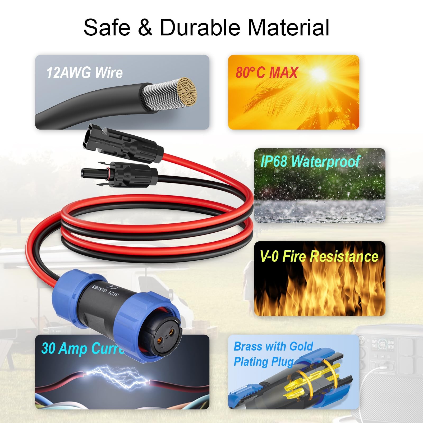 ELFCULB 12AWG 2FT Solar Aviation Cable for AC200MAX/P Power Station 12V/30A