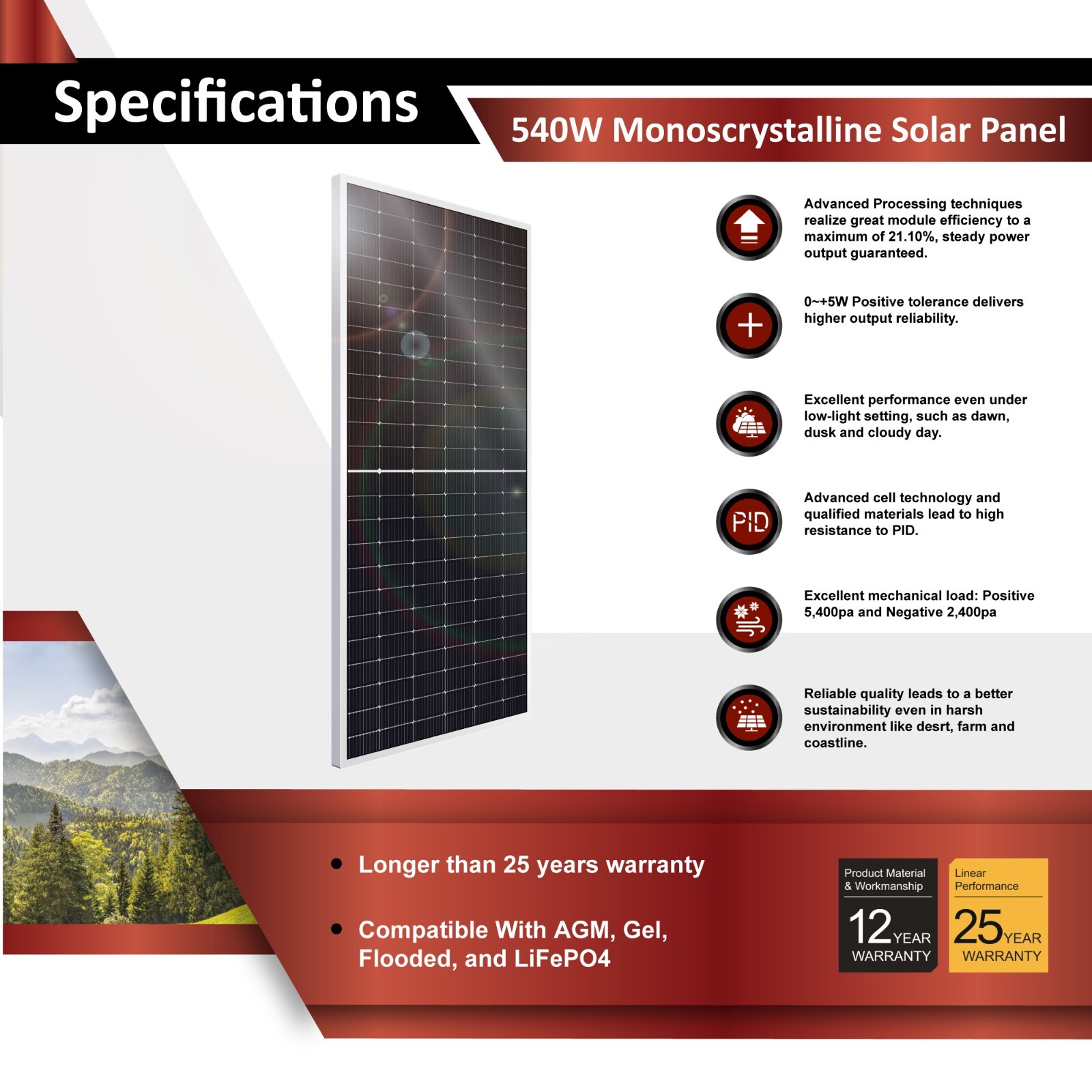 20pack of 540W=10800W Bifacial Monocrystalline Solar Panel for RV, Cabin 500Watt