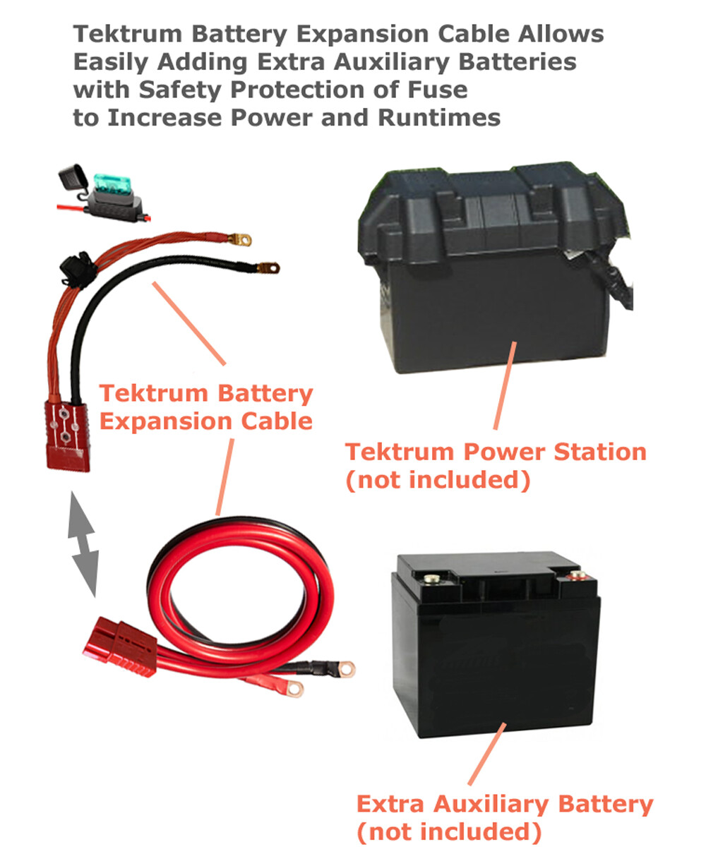 Tektrum Quick Connect Battery Expansion Cable Set -2Ga 3′-120A Fuse (QK-CBL-SET)
