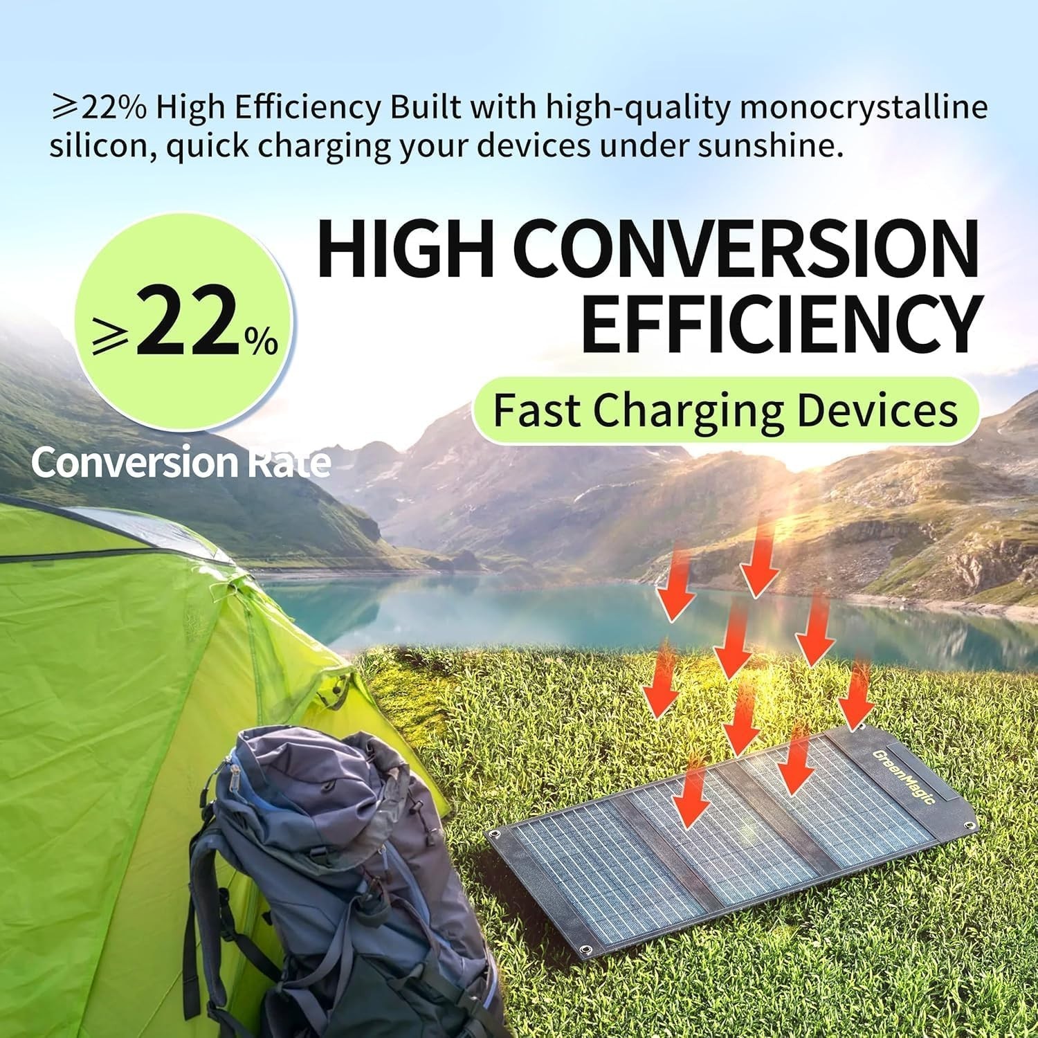 Greenmagic 40 Watt Portable Solar Panel Charger with USB-A USB-C DC Output