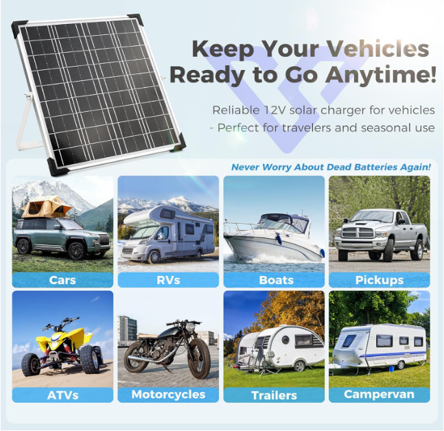 20W Kit 12V Solar Battery Trickle Charger Maintainer for RV